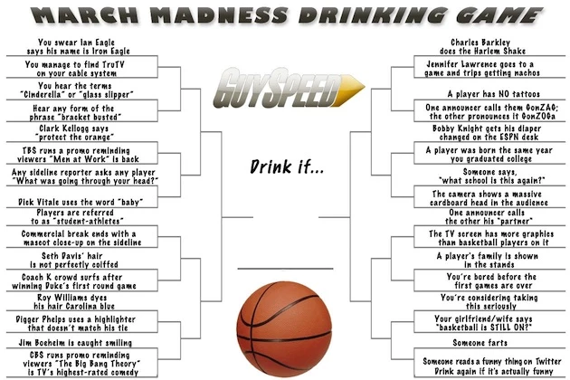 March Madness Drinking Game Bracket March Madness Drinking Game Bracket