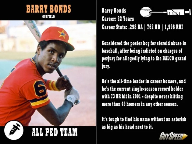 Barry Bonds Card